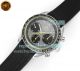 HRF Swiss Omega Speedmaster Chronograph Replica Watch 40MM Grey Dial (5)_th.jpg